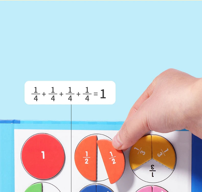 Arithmetic Learning Magnetic Fractions Book