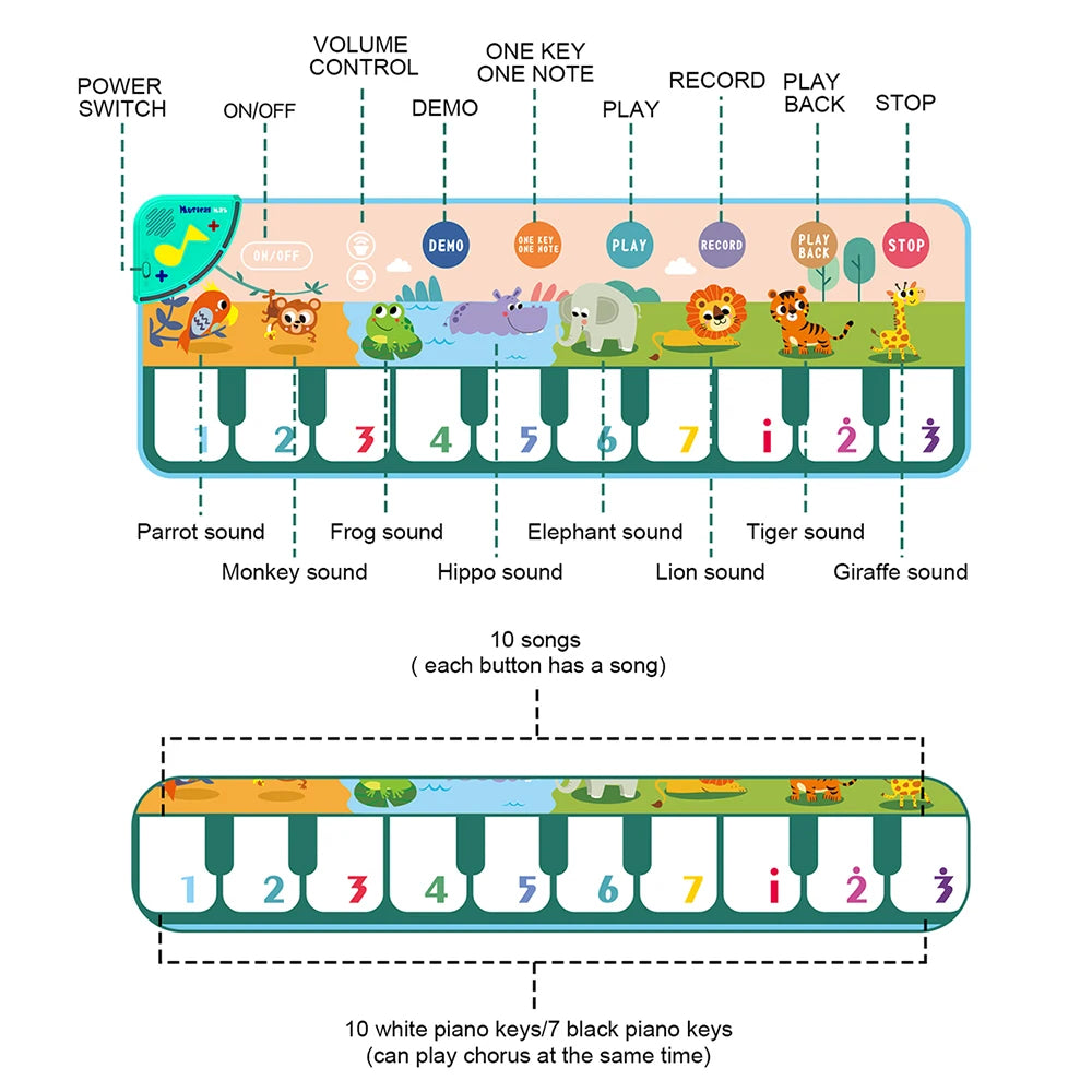 Musical Piano Mat for Kids