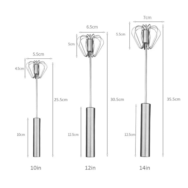 Self Rotating Egg Beater