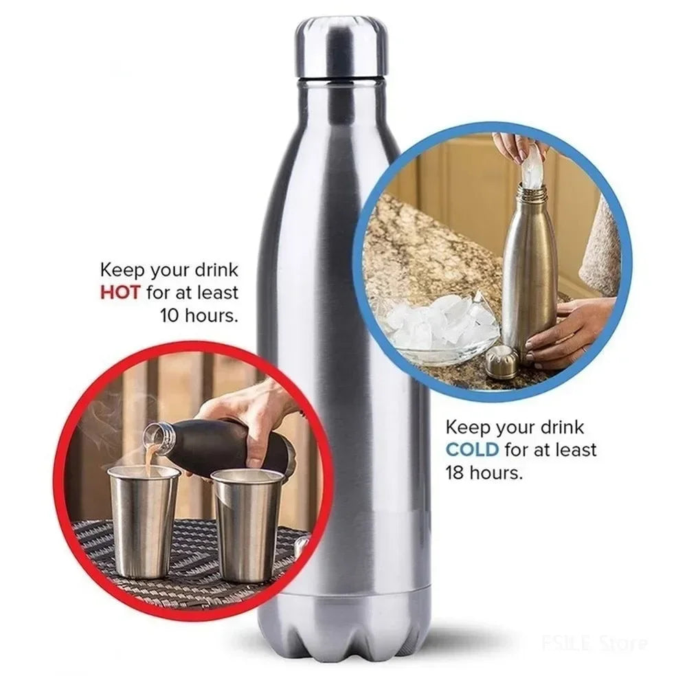 Double Wall Stainless Steel Sport Water Bottle