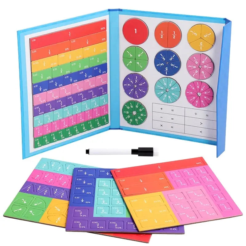 Arithmetic Learning Magnetic Fractions Book