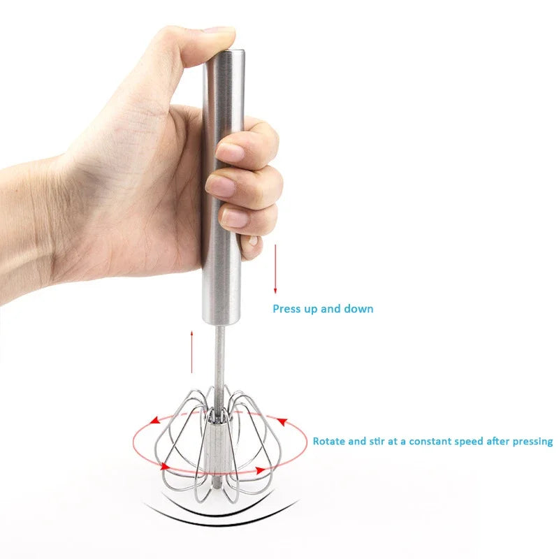 Self Rotating Egg Beater